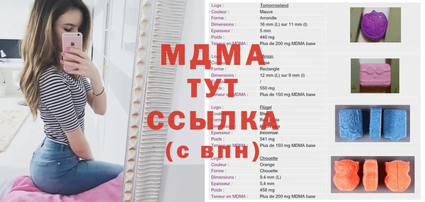 mdpv Белокуриха